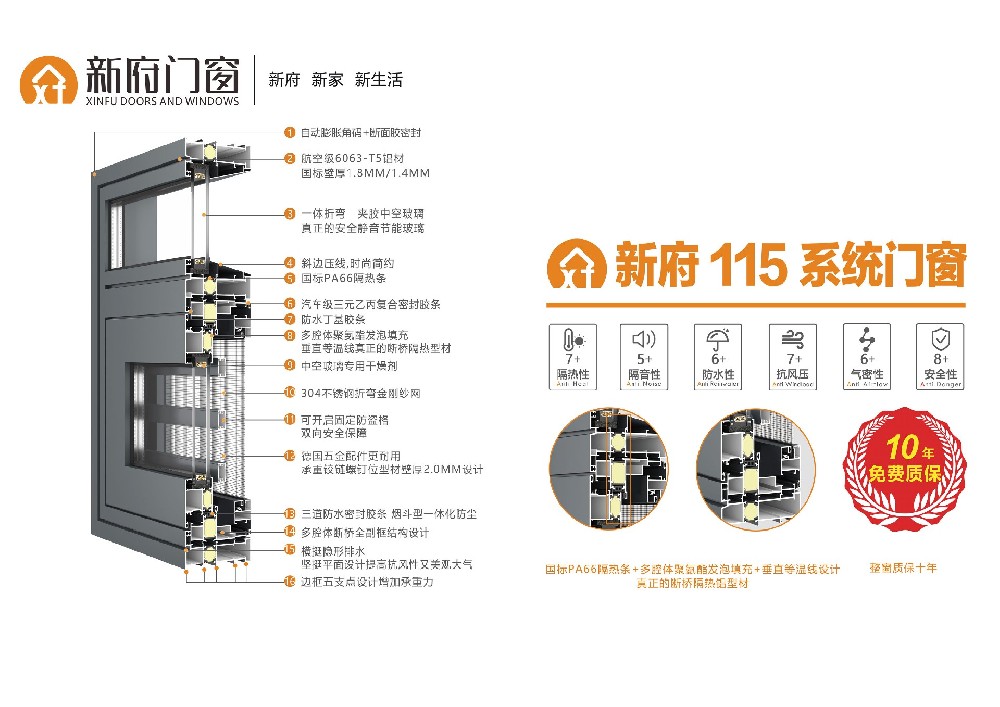 新府115系統窗斷橋窗紗一體平開窗